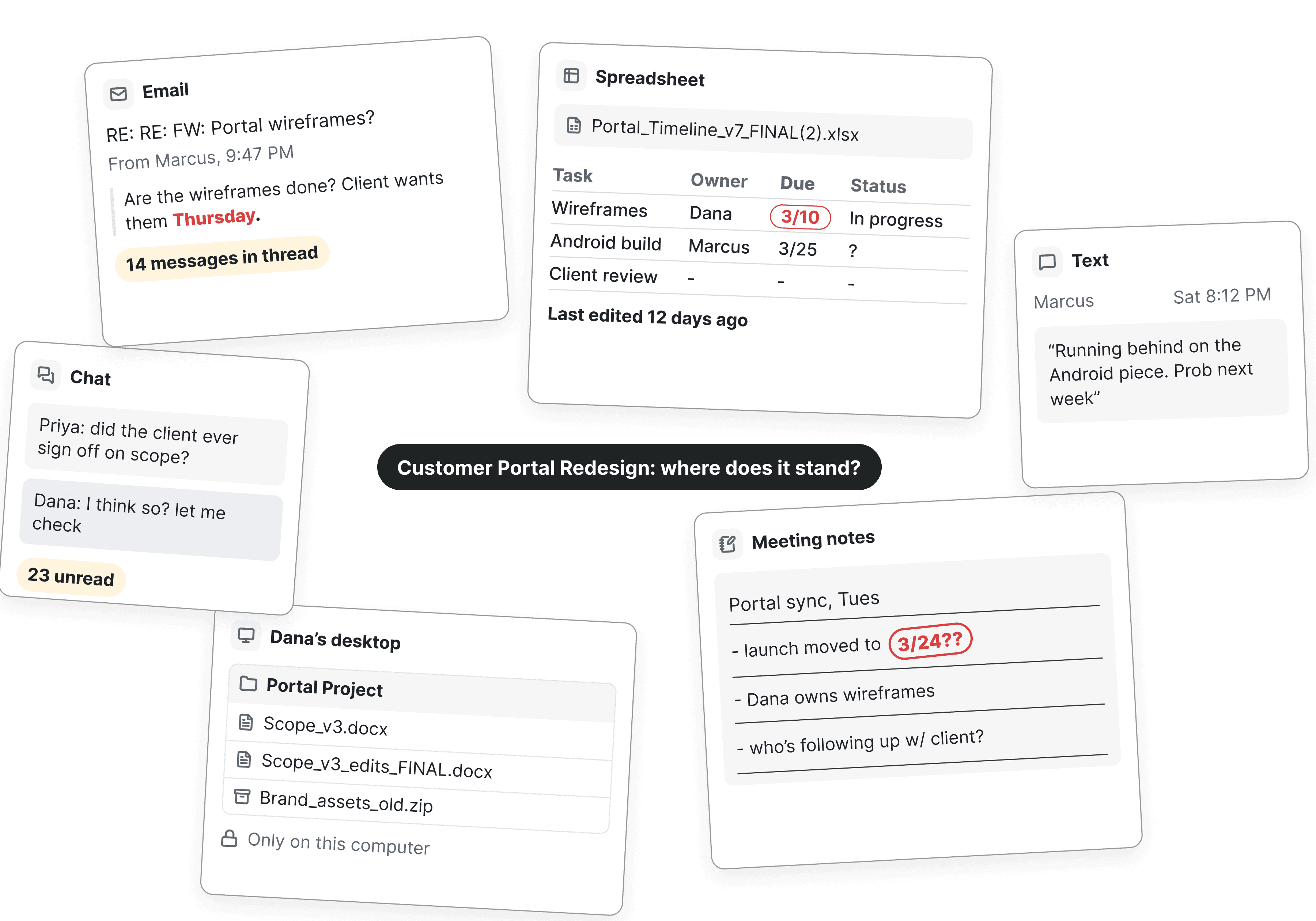 Conflicting project updates scattered across email, a spreadsheet, chat, texts, desktop files, and meeting notes