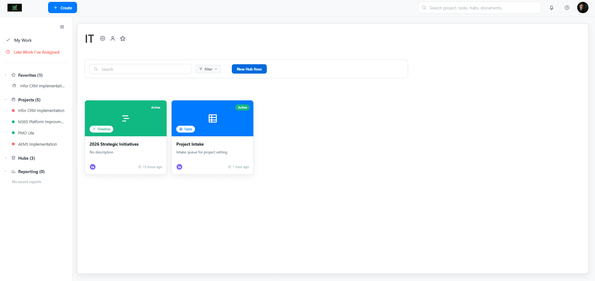 Eletusk Hub Items page centralizing ongoing business work