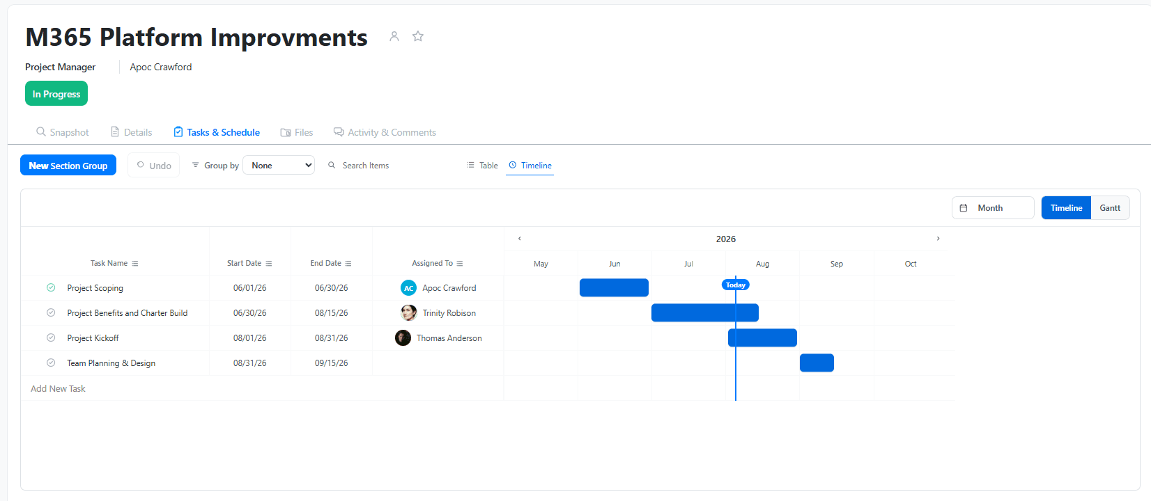 Eletusk project timeline showing scheduled work and ownership