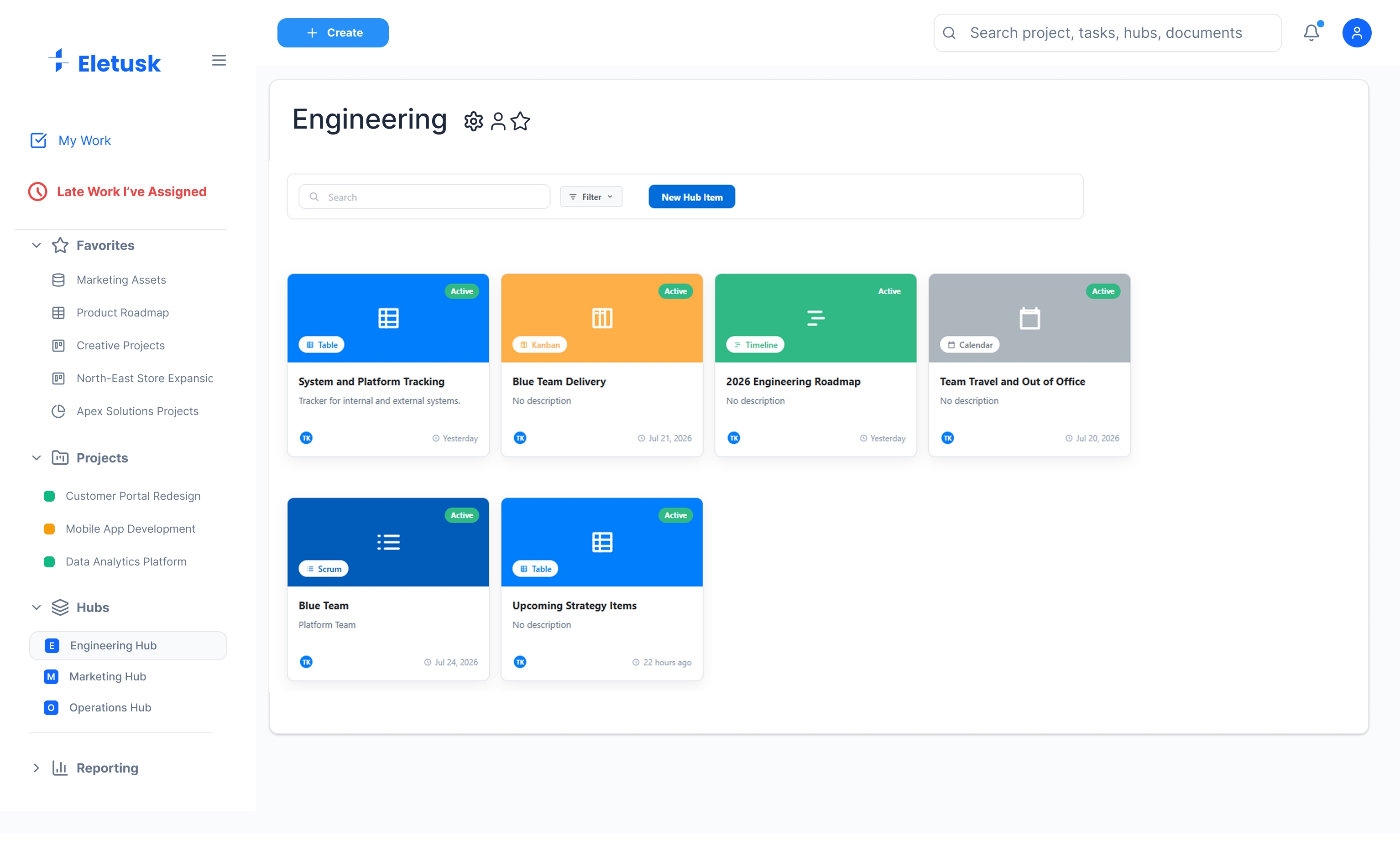 Eletusk Engineering Hub showing active work across multiple views